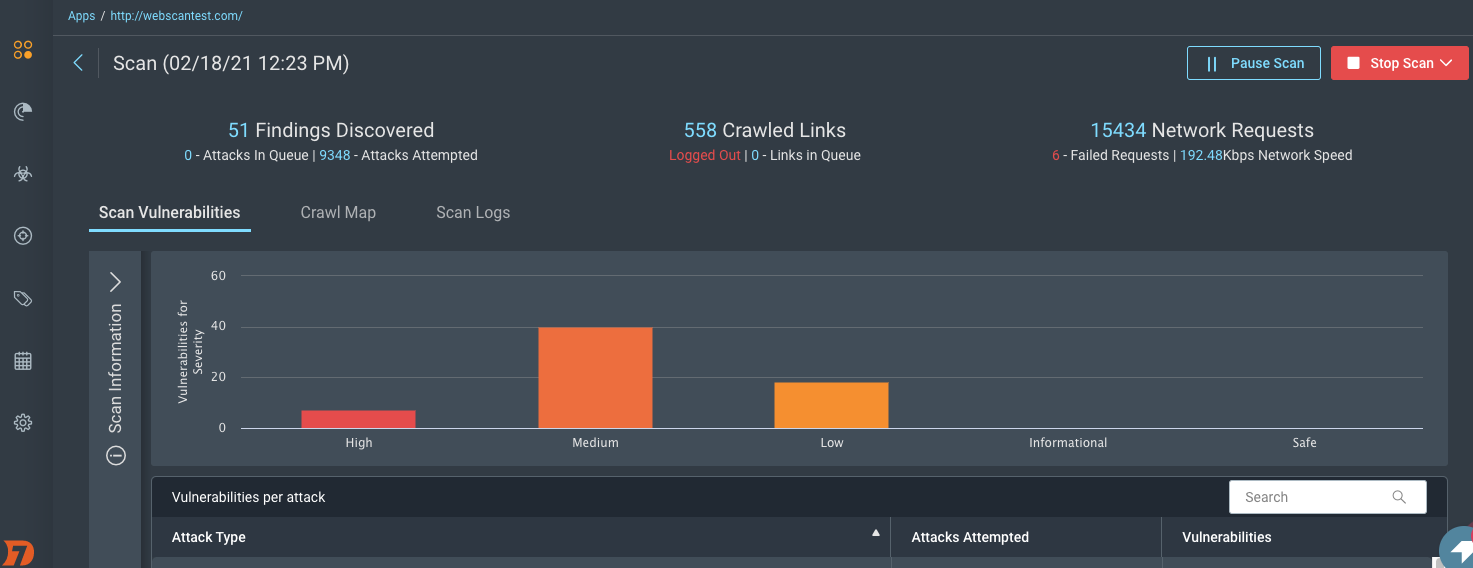 Scan Overview page