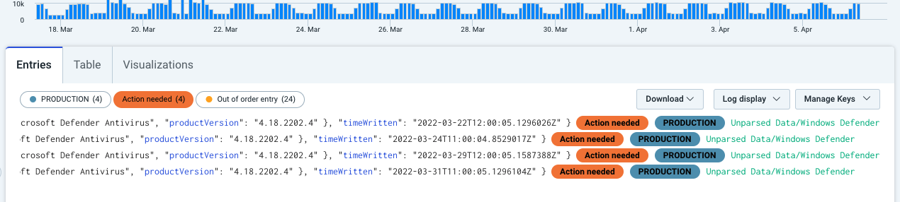 Log Labels as Filters