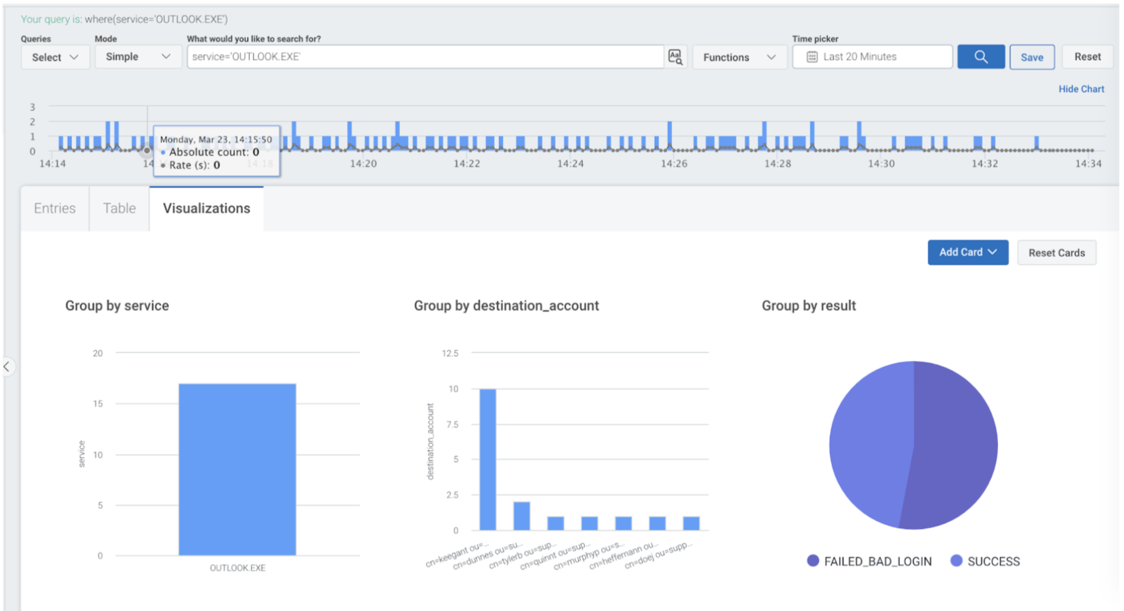 Interact with visualizations