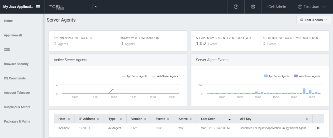 agent dashboard