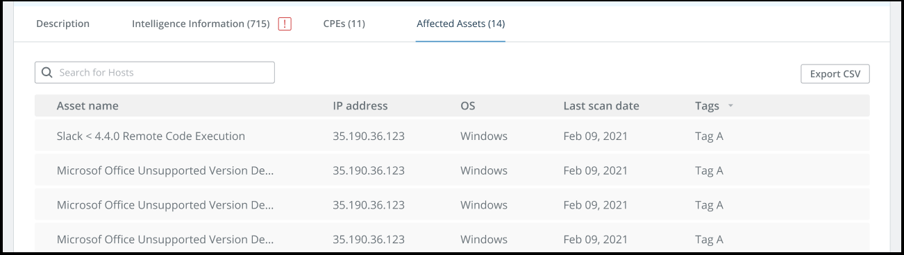 CVE Details | Threat Command Documentation