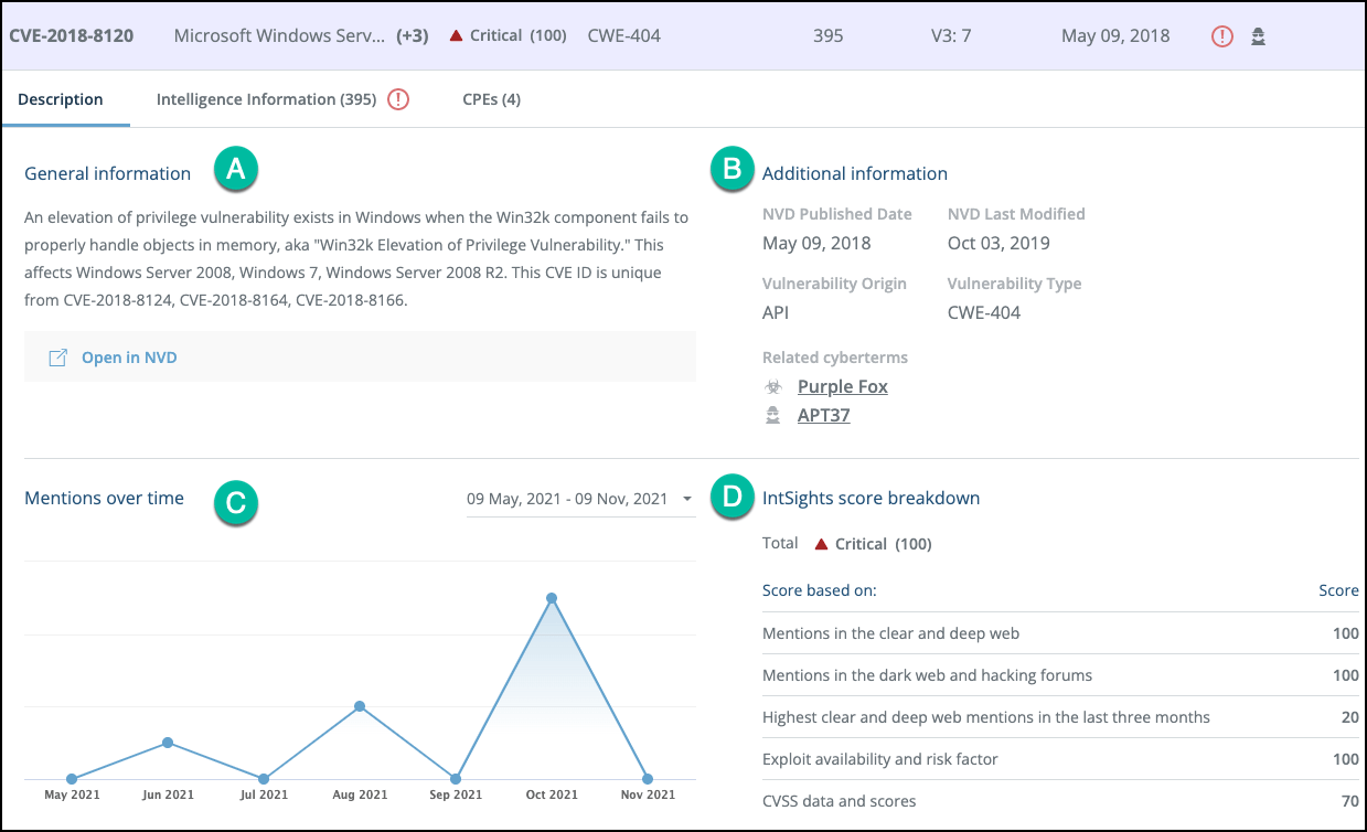 What is Origin? – November 2021 Overview – Origin