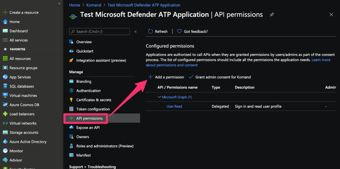 API Permissions