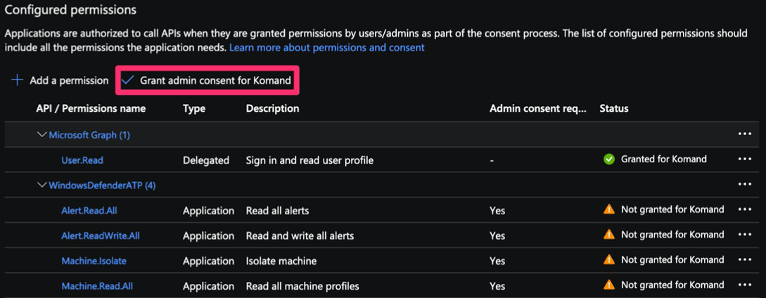 Grant consent for new permission