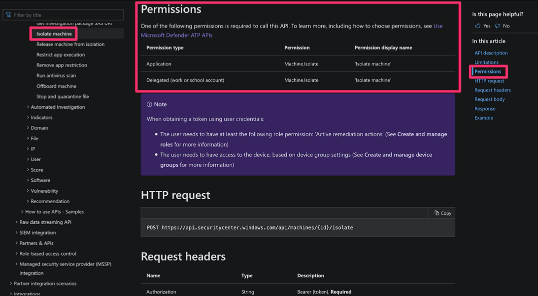 Permissions