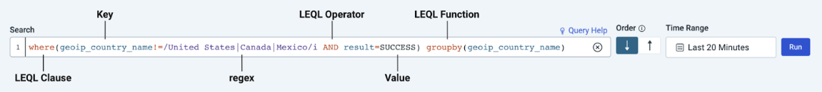 Query in log search with syntax highlighting applied